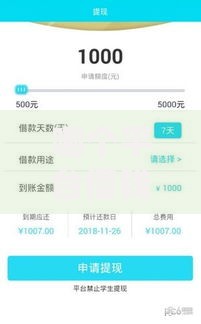 哪个平台借钱最容易通过有哪些？10个贷款期限长的平台推荐给你