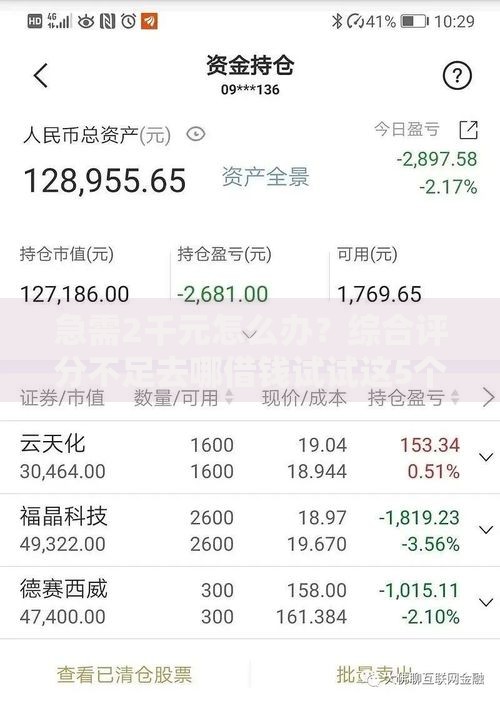 急需2千元怎么办?综合评分不足去哪借钱试试这5个无门槛平台 急需2千元怎么办?综合评分不足去哪借钱试试这5个无门槛平台
