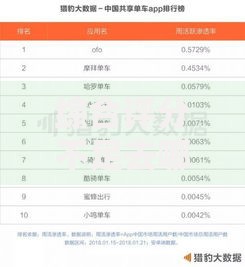 综合评分不足去哪借钱2000元无门槛本月借款平台力荐!分享小额网贷口子2000元无门槛借款 综合评分不足去哪借钱2000元无门槛本月借款平台力荐!分享小额网贷口子2000元无门槛借款