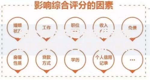 综合评分不足去哪借钱能借到钱吗?2千元无门槛借款8个平台推荐 综合评分不足去哪借钱能借到钱吗?2千元无门槛借款8个平台推荐
