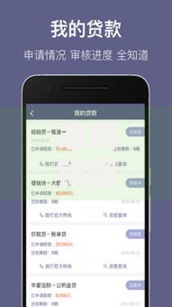 急用钱哪里可以快速借到有哪些?分享7个容易借钱的小额平台 急用钱哪里可以快速借到有哪些?分享7个容易借钱的小额平台