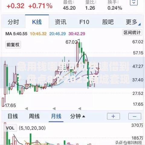 急用钱哪里可以快速借到？盘点8个2025商城套现的口子都有什么给你参考