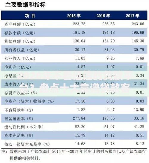 2026年不看征信的贷款平台？盘点十大靠谱贷款客户平台