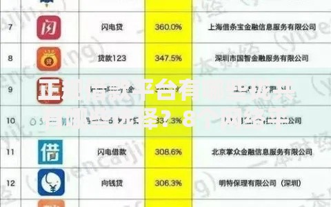 正规借款平台有哪些拢共有哪些选择？8个网络平台贷款详解