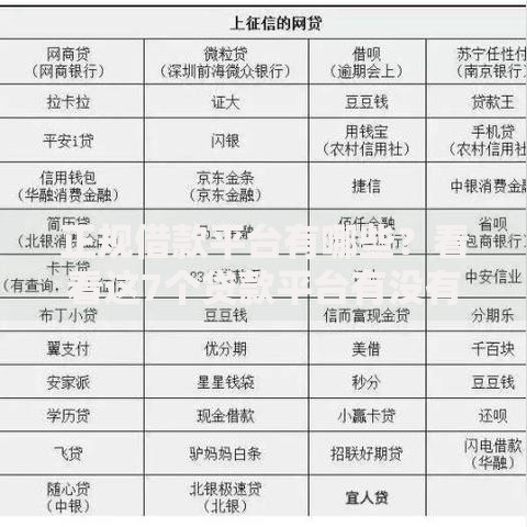 正规借款平台有哪些?看看这7个贷款平台有没有能下款的 正规借款平台有哪些?看看这7个贷款平台有没有能下款的