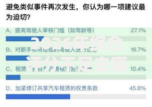 2026年综合评分不足去哪借钱网友分享的6个新号易贷速审秒下款软件我觉得不错！