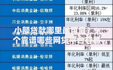 小额贷款哪里最可靠？9个靠谱哪些网贷平台容易贷款推荐