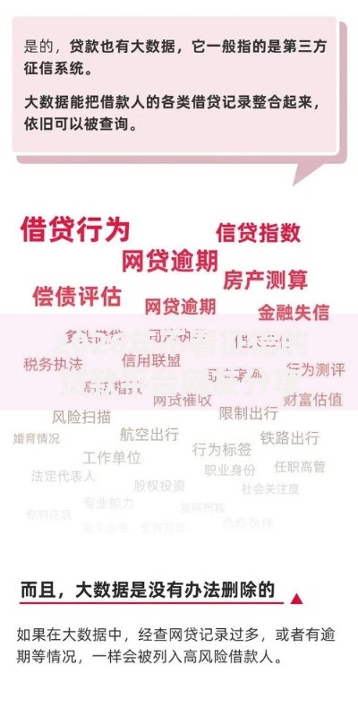 2026年不看征信的贷款平台网友分享的7个逾期太多仍可下款的app我觉得不错！