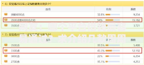 网友：哪个平台借钱最容易通过？求介绍几款周周到贷款相同系列的软件