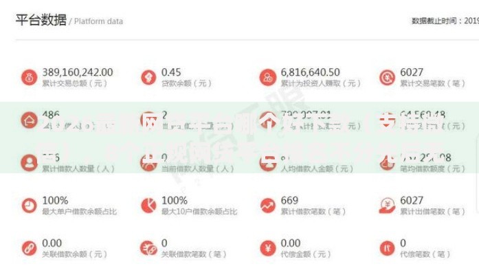 2026最新网贷平台哪个好下款(支持微信),8个正规网贷平台排名不分先后无私分享 2026最新网贷平台哪个好下款(支持微信),8个正规网贷平台排名不分先后无私分享