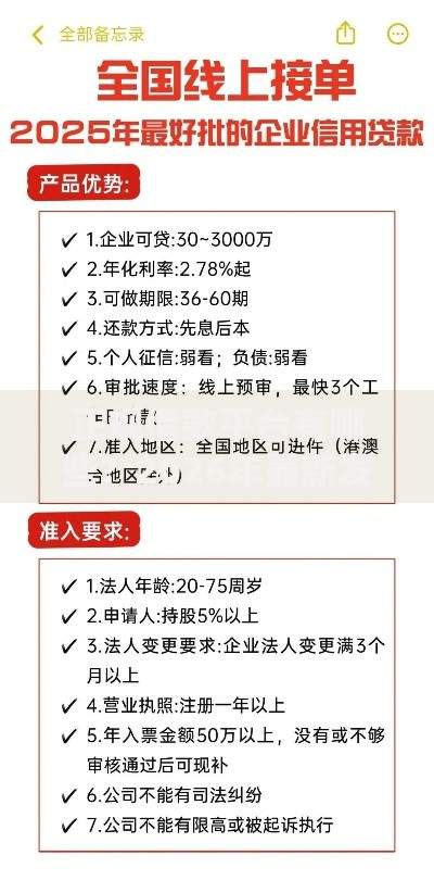 正规借款平台有哪些？2026年最新发的5款贷款口子