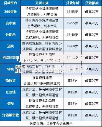小额贷款哪里最可靠?2026最新测评10个18岁必下款的网贷口子 小额贷款哪里最可靠?2026最新测评10个18岁必下款的网贷口子