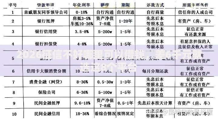2026征信不好哪里可以借钱,差6千元就选这8个平台 2026征信不好哪里可以借钱,差6千元就选这8个平台