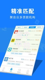 哪个平台借钱最容易通过（最新发布！）9个贷款容易通过的平台