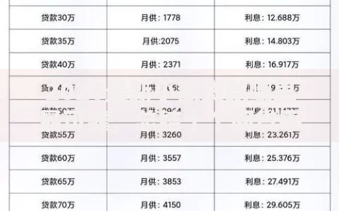 2026最新小额贷款哪里最可靠,总结十个网贷平台额度高好下款的! 2026最新小额贷款哪里最可靠,总结十个网贷平台额度高好下款的!