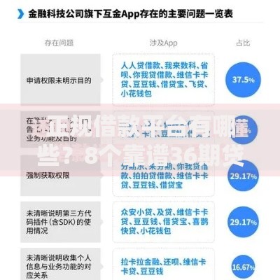正规借款平台有哪些?8个靠谱36期贷款平台推荐 正规借款平台有哪些?8个靠谱36期贷款平台推荐