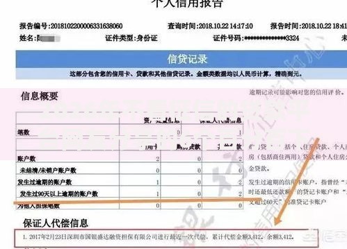 2026年不看征信的贷款平台网友分享的6个百分百下款无视黑白户网贷口子我觉得不错! 2026年不看征信的贷款平台网友分享的6个百分百下款无视黑白户网贷口子我觉得不错!