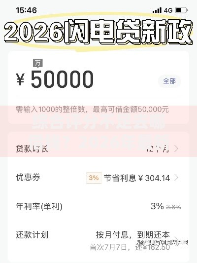 综合评分不足去哪借钱？2026年最新发的5款贷款口子