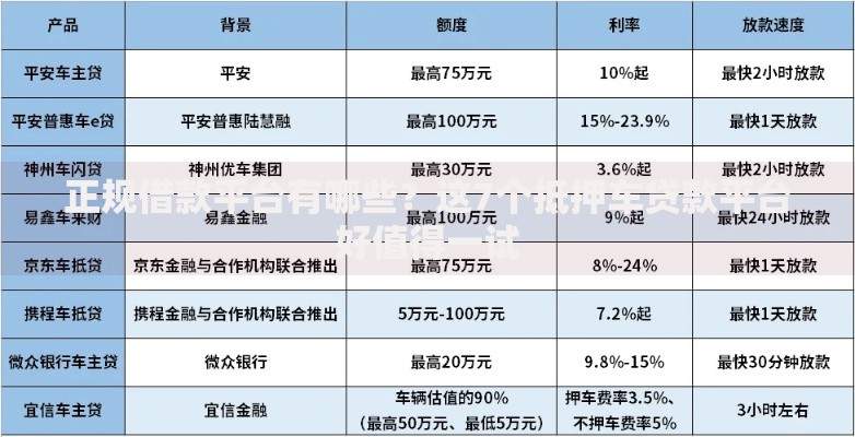 正规借款平台有哪些?这7个抵押车贷款平台好值得一试 正规借款平台有哪些?这7个抵押车贷款平台好值得一试
