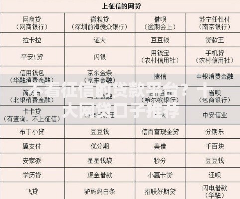 不看征信的贷款平台?十大网贷口子推荐 不看征信的贷款平台?十大网贷口子推荐