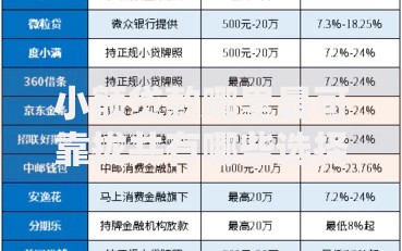 小额贷款哪里最可靠拢共有哪些选择？9个无视征信黑白户秒下款的贷款详解