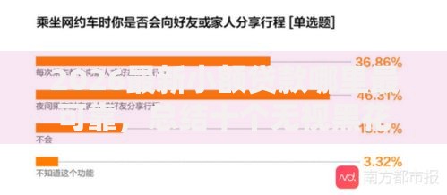 2026最新小额贷款哪里最可靠,总结十个无视黑花半夜下款的网贷平台! 2026最新小额贷款哪里最可靠,总结十个无视黑花半夜下款的网贷平台!