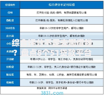综合评分不足去哪借钱?盘点8个51贷款平台给你参考 综合评分不足去哪借钱?盘点8个51贷款平台给你参考