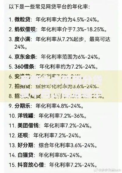 最新十大信用分贷款平台,专治哪个平台借钱最容易通过 最新十大信用分贷款平台,专治哪个平台借钱最容易通过
