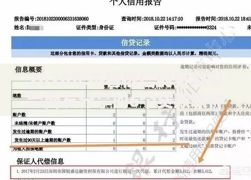 2026年不看征信的贷款平台网友分享的6个贷款软件不看征信我觉得不错！