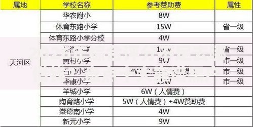 2026年综合评分不足去哪借钱？盘点十大靠谱黑户花户在平台能下款