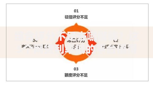 综合评分不足去哪借钱?这5个网贷利率低的平台值得一试 综合评分不足去哪借钱?这5个网贷利率低的平台值得一试