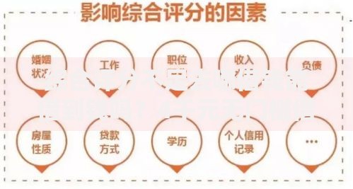 综合评分不足去哪借钱能借到钱吗？4千元无门槛借款5个平台推荐