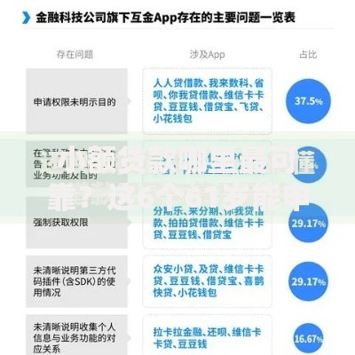 小额贷款哪里最可靠？这6个61岁能申请那些网贷平台可以试试