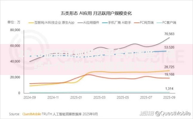 2026最新正规借款平台有哪些，总结十个网贷大数据查询平台！