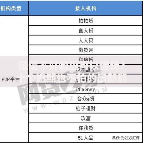 征信不好哪里可以借钱？十个逾期也不怕的最新能下来钱的口子