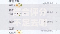 综合评分不足去哪借钱能借到钱吗？1000元无门槛借款6个平台推荐