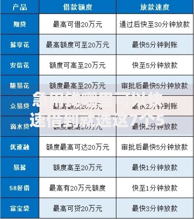 急用钱哪里可以快速借到就选这7个5000元融贷款平台