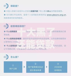 十大黑了还能贷款平台盘点，解决征信不好哪里可以借钱的问题