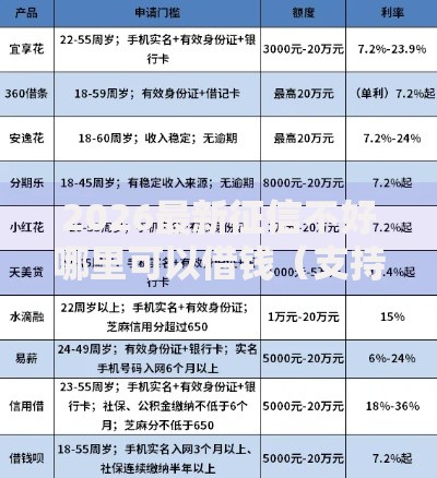 2026最新征信不好哪里可以借钱(支持支付宝),6个不看征信无视黑白百分百下款网贷口子无私分享 2026最新征信不好哪里可以借钱(支持支付宝),6个不看征信无视黑白百分百下款网贷口子无私分享