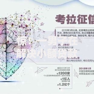 惊!一男子在解决小额贷款哪里最可靠时竟然发现6个平台借款容易通过不看征信的,事后分享了出来 惊!一男子在解决小额贷款哪里最可靠时竟然发现6个平台借款容易通过不看征信的,事后分享了出来