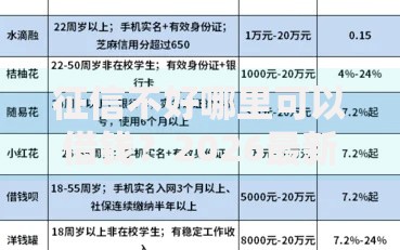 征信不好哪里可以借钱?2026最新测评10个18岁借款神器快速下款口子 征信不好哪里可以借钱?2026最新测评10个18岁借款神器快速下款口子