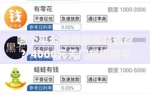 哪个平台借钱最容易通过?4000元无门槛借款平台推荐,7个利息低的网贷app盘点 哪个平台借钱最容易通过?4000元无门槛借款平台推荐,7个利息低的网贷app盘点