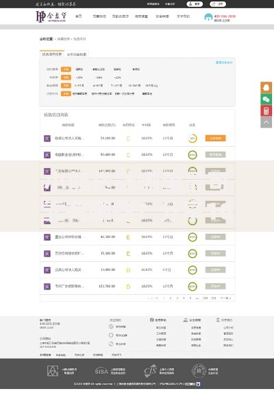 小额贷款哪里最可靠有哪些？分享10个信用贷款平台好